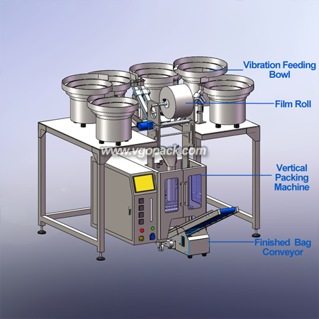 6 Bowls Counting Packing Machine-Hardware (3)