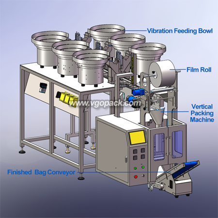 6 Bowls Counting Packing Machine with Bulket conveyor-Hardware (2)