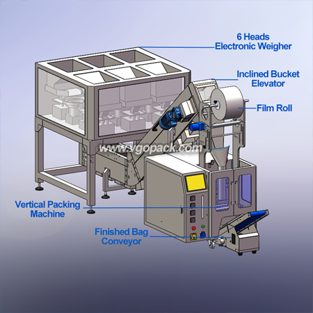 6 Heads Weighing Packing Machine-Grains (8)