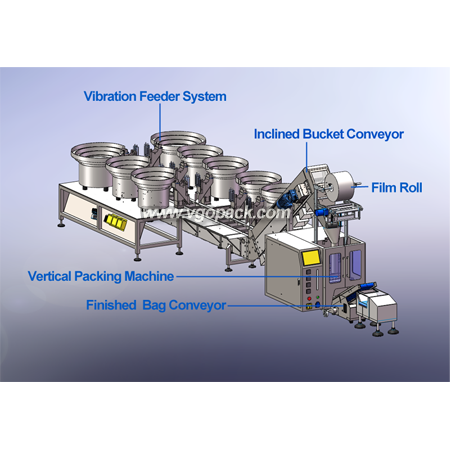 8 Bowls Counting Packing Machine-Hardware Kit (8)