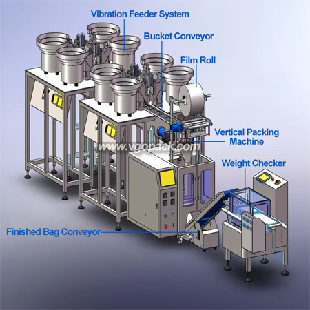 8 Bowls Counting Packing Machine for Hardware Kit (3)
