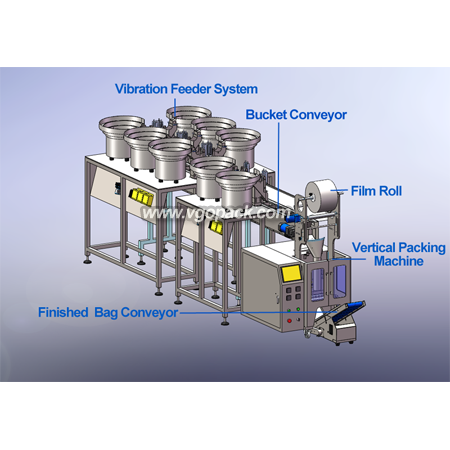 8 Bowls Counting Packing Machine with Bucket Conveyor-Hardware Kit (9)