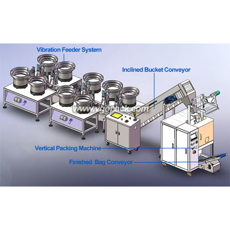 9 Bowls Counting Packing Machine-Hardware (2)