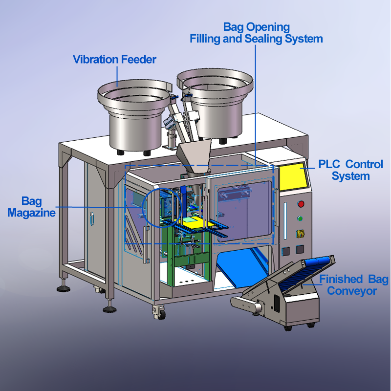 Mini Premade Bag Packing Machine with 2 Vibration Feeders-Hardware Fastener (6)