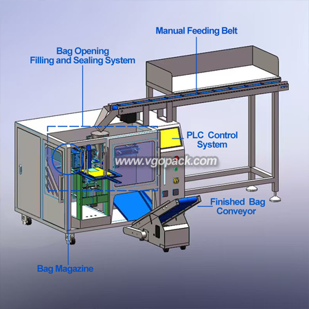 Mini Premade Bag Packing Machine with Manual Feeding Belt -Hardware Parts (4)