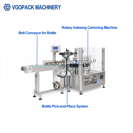 Multifunctional Rotary Cartoning Machine-Bottle (7)