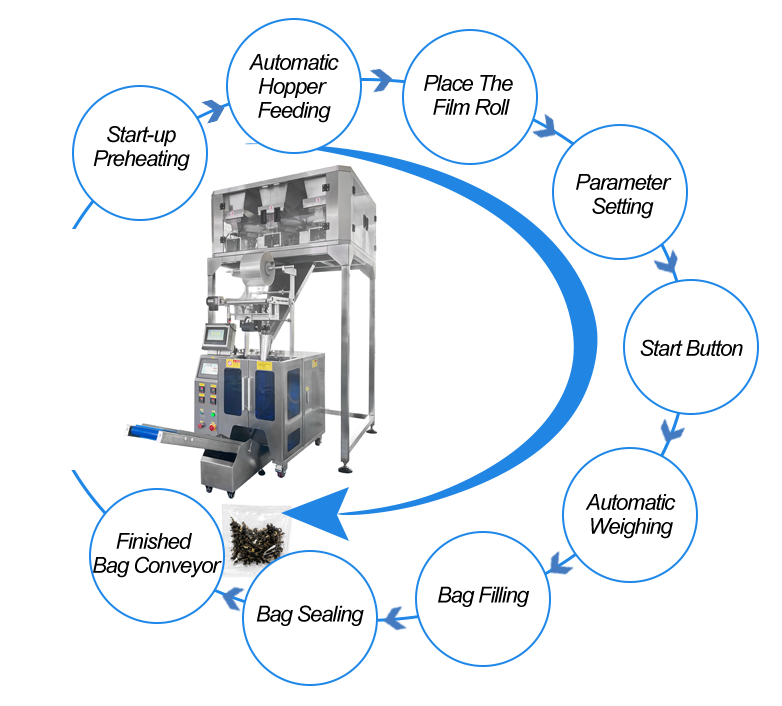 News-Tea Packaging Machine A Complete Solution for Tea Manufacturers (4)