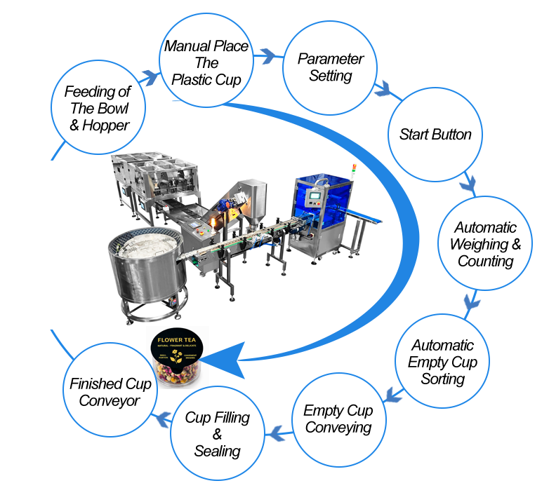 News-Tea Packaging Machine A Complete Solution for Tea Manufacturers (6)