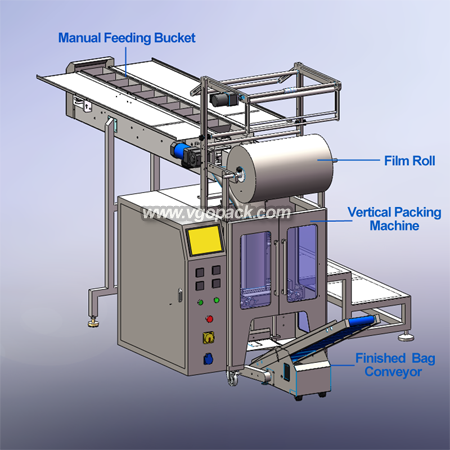 Semi Automatic Packing Machine with Manual Feeding Bucket-Plastic Part (1)