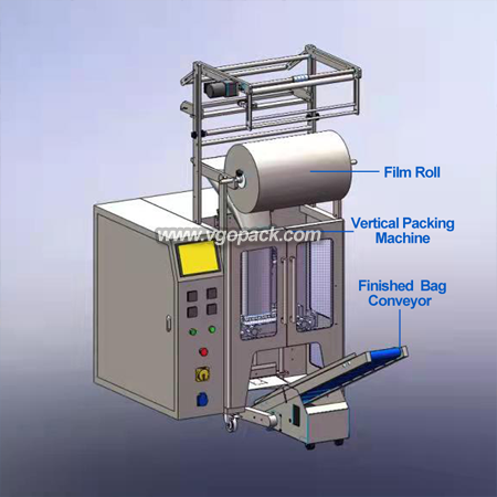 Semi Automatic Packing Machine with Manual Feeding Hopper-Hardware (7)