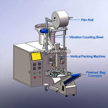 Single Bowl Counting Packing Machine-Gummy Candy Triangle Bag (5)