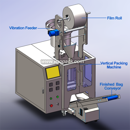 Counting Packing Machine-Single Bowl