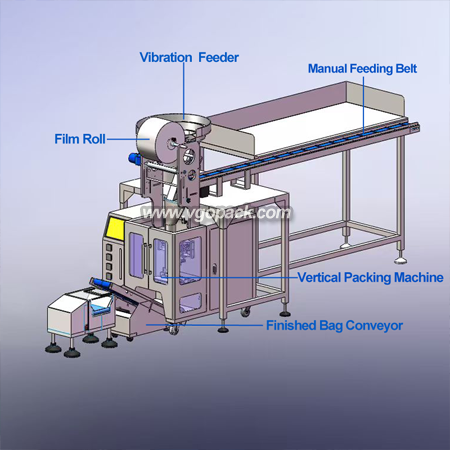 Single Bowl Counting Packing Machine with Manual Feeding Belt -Hardware (2)
