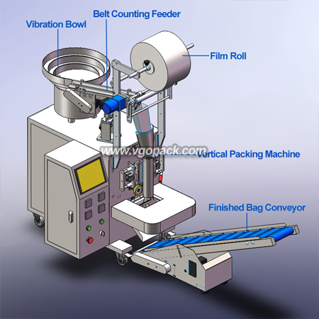 Single Bowl with Belt Conveyor Counting Packing Machine-Plastic Parts (7)