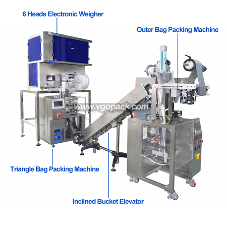 Triangle Bag and Outer Bag Weighing Packing Machine-Tea (5)