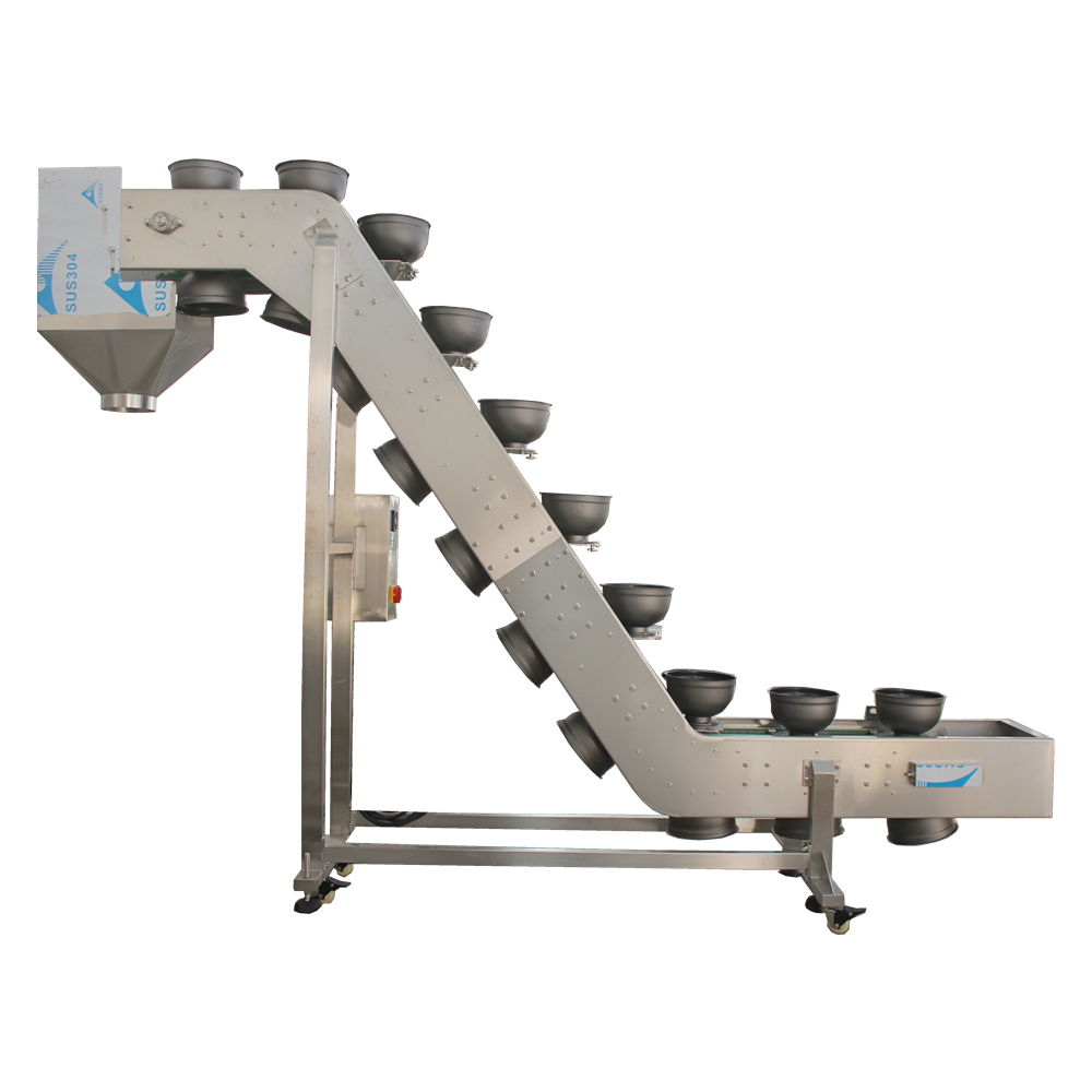 Inclined Bowl Conveyor Coated with Teflon for Sticky Products