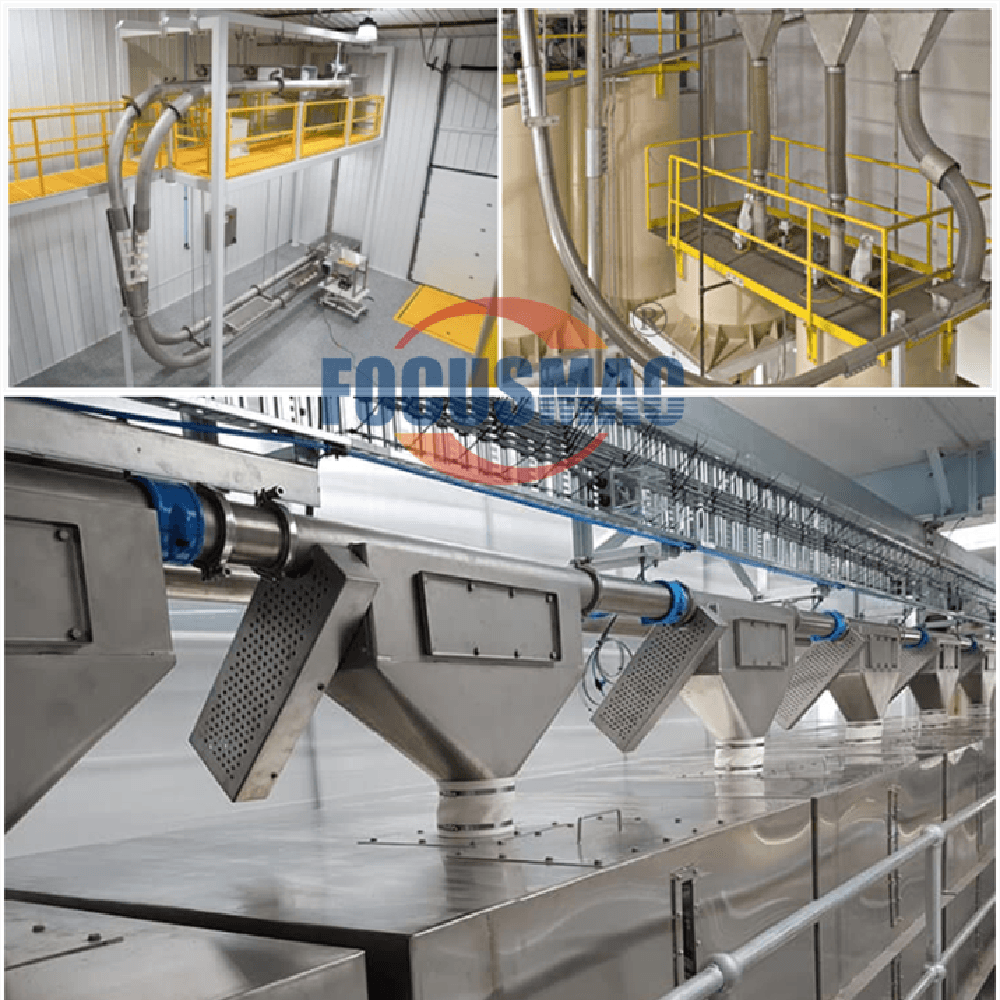 Customized Tubular Cable Conveyor for Grain and Powder