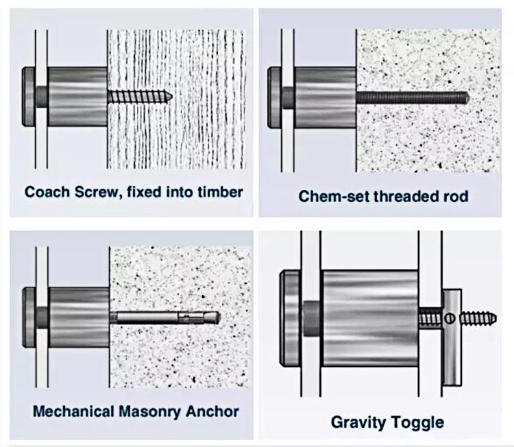 Stainless Steel Glass standoff for Glass Railing