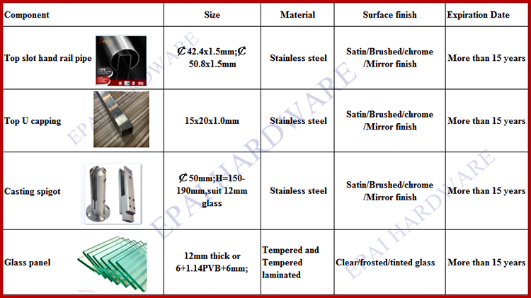 Swimming Pool Glass Handrail