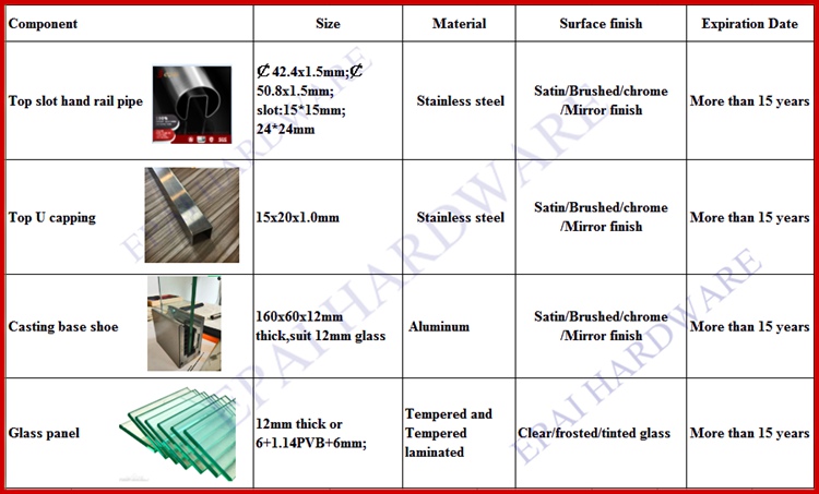 Aluminium Frameless Glass Railing System