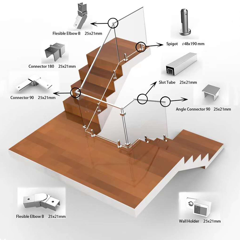 Railing System & Handrail 