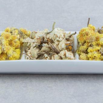 Chrysanthemum Tea in TCM: Chinese Herbal Use and Cultural Context