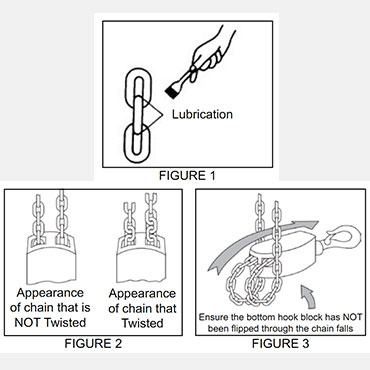 How to prevent breakage of group lifting electric hoist?