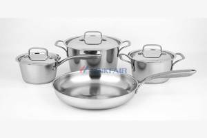 How Belly-shaped pan and pot Set Redefine Professional Kitchens?