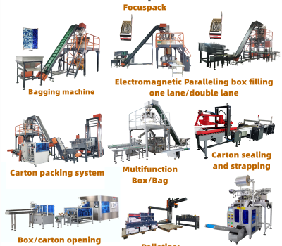 Streamlining Packaging Efficiency: The Importance and Benefits of Hardware Fastener Packing Machines