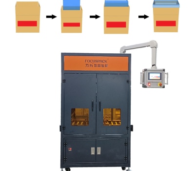 Revolutionizing Packaging Efficiency: Bag Inserter Machines for Cartons