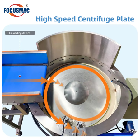 Bag in Carton Secondary Packing Machines