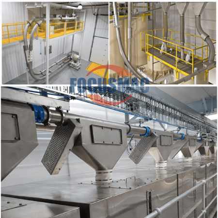 Tubular Drag Chain Conveyor Tube Chain Conveyor Tubular Cable Conveyor
