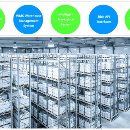 Visionpac Automated Stacker AGV Smart Pallet Mover