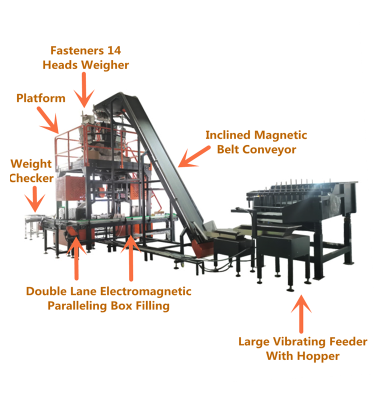 hardware fittings packing machine