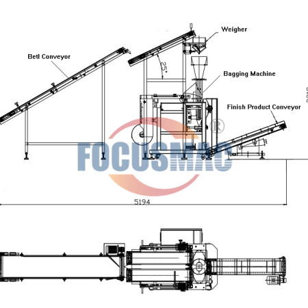 Full Automatic Bean Sprouts Packing Machine