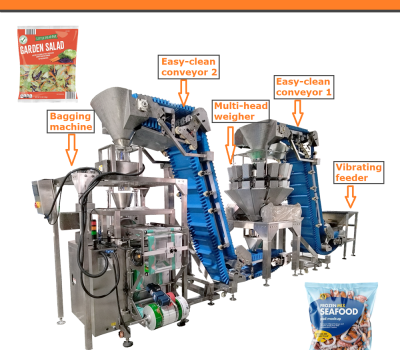 Vegetable Salad Packing Machine: An Innovative Solution to Your Packaging Needs