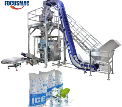 Критерии выбора: правильный выбор высокоскоростной многофункциональной упаковочной машины для вашего продукта