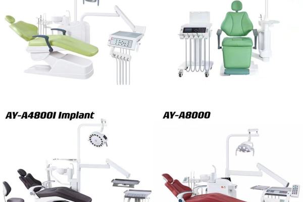 The Ultimate Guide to Choose A Dental Chair Factory