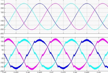 Understanding Power Factor of LED Downlight And How It Effects Your Electrical Systems ? 