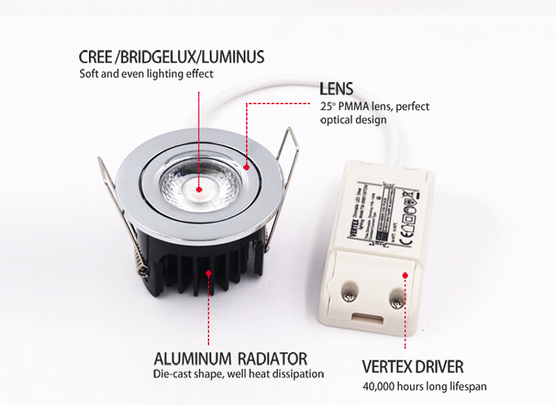 Dimbare inbouw led downlight