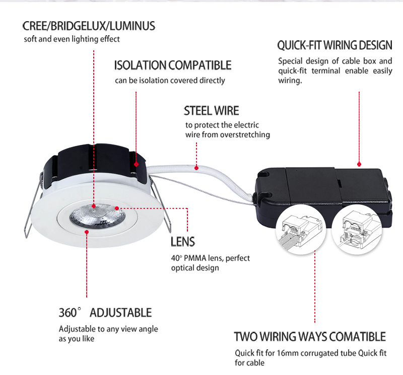 Spot Ip65 Dimmable